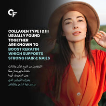 Woman portrait with text: type I & III collagen boosts keratin for strong hair and nails