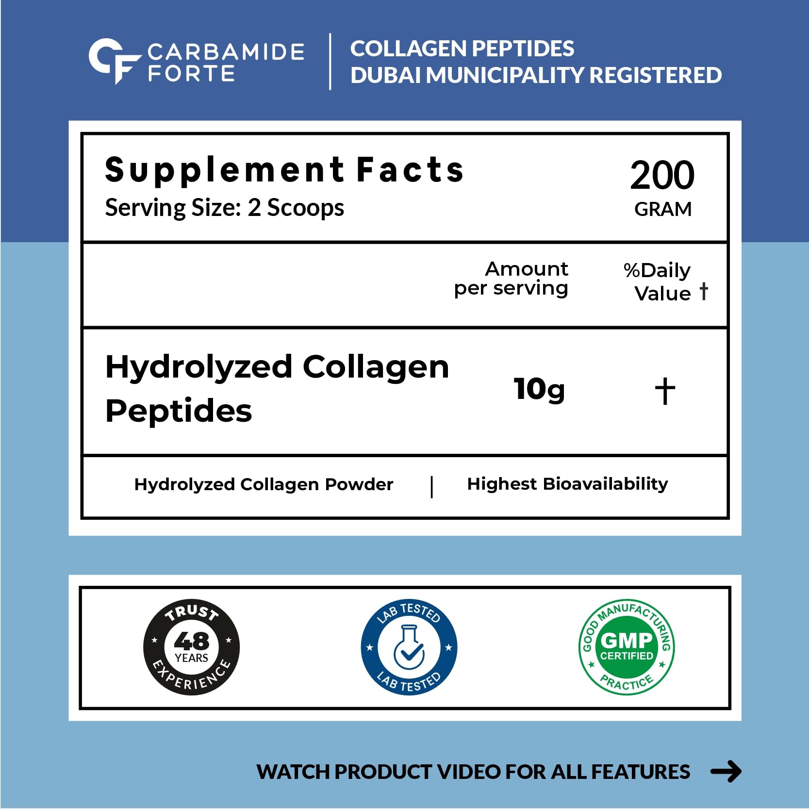 Carbamide Forte supplement facts label showing hydrolyzed collagen powder 10g per serving 200 gram container