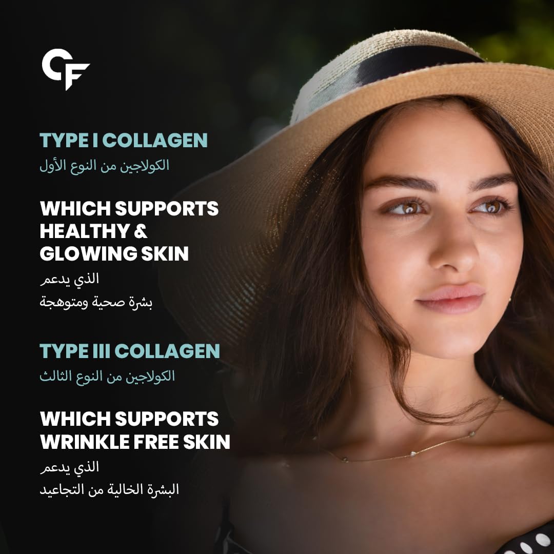 Carbamide Forte promo showing woman in sun hat with Type I and III collagen claims hydrolyzed collagen powder