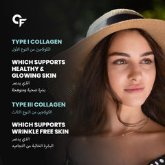 Carbamide Forte promo showing woman in sun hat with Type I and III collagen claims hydrolyzed collagen powder