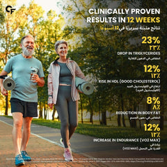 Carbamide Forte omega 3 fish oil capsules ad showing active older couple walking in park with clinical results text
