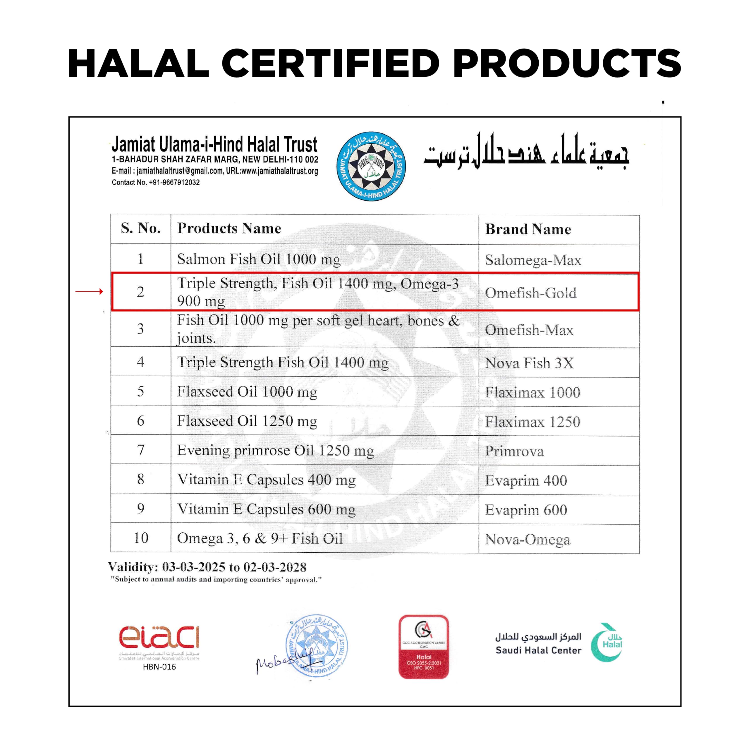 Halal certification document listing Carbamide Forte products including omega 3 fish oil capsules brand details