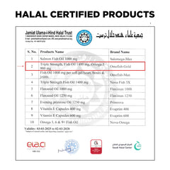 Halal certification document listing Carbamide Forte products including omega 3 fish oil capsules brand details