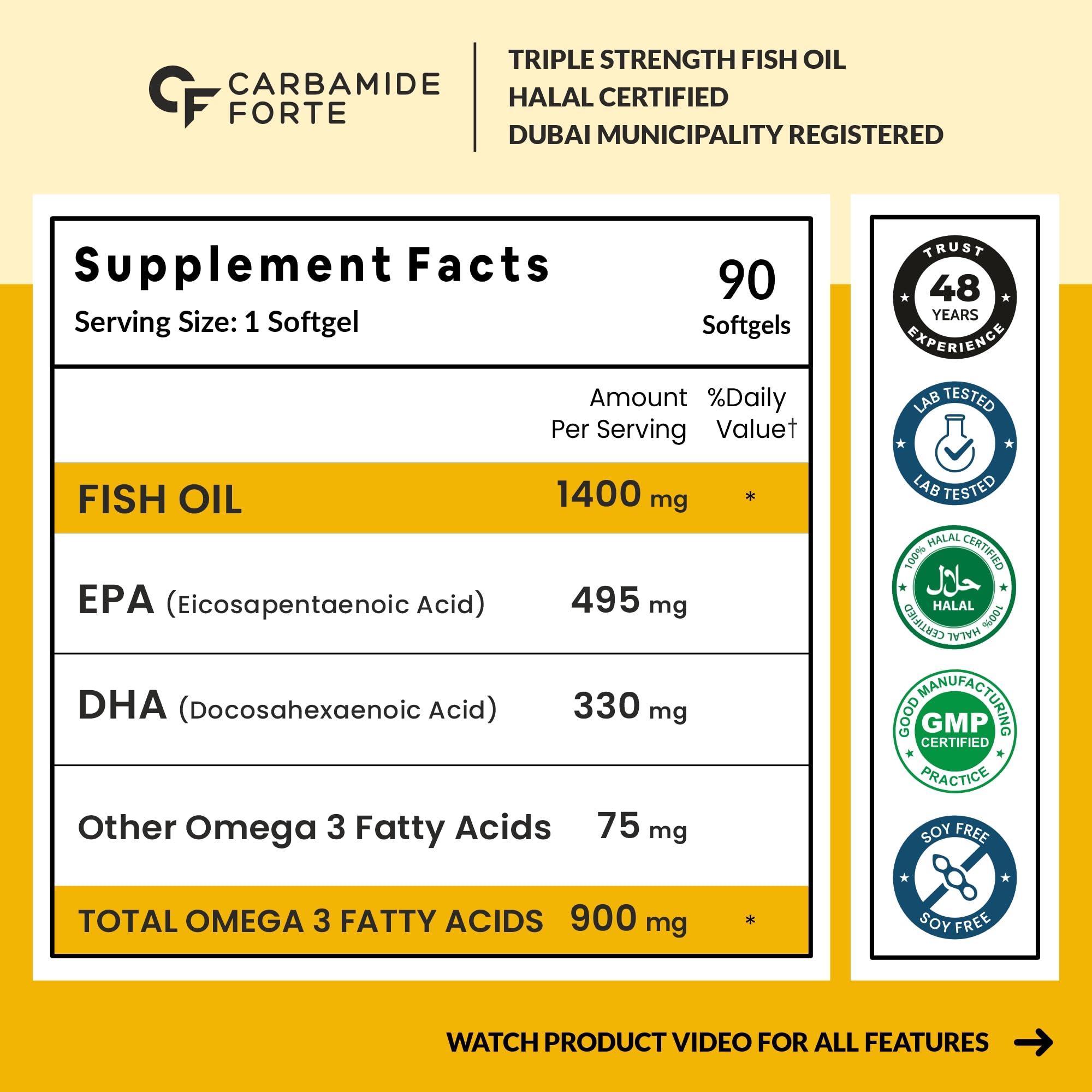 Carbamide Forte supplement facts label showing omega 3 fish oil capsules 90 softgels 1400 mg fish oil 900 mg total omega 3