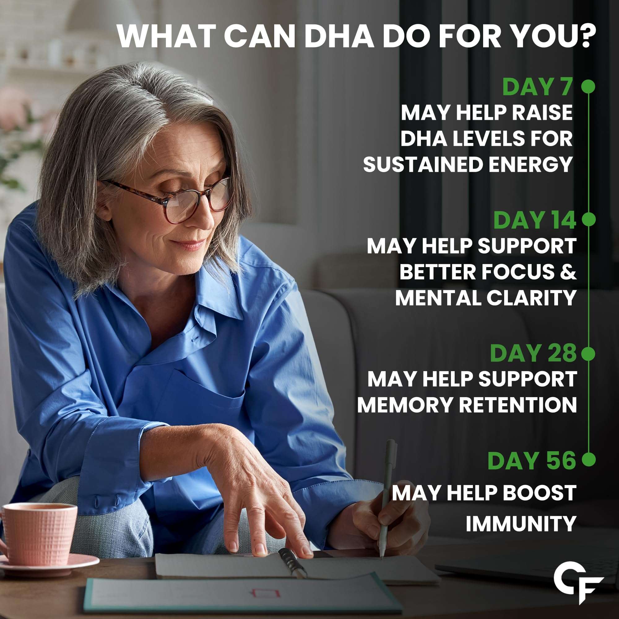 Older woman writing at table beside tablet with infographic showing DHA timeline benefits for Carbamide Forte vegetarian omega 3 supplement UAE
