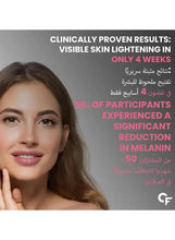 Clinically proven skin lightening results panel for L-glutathione supplement