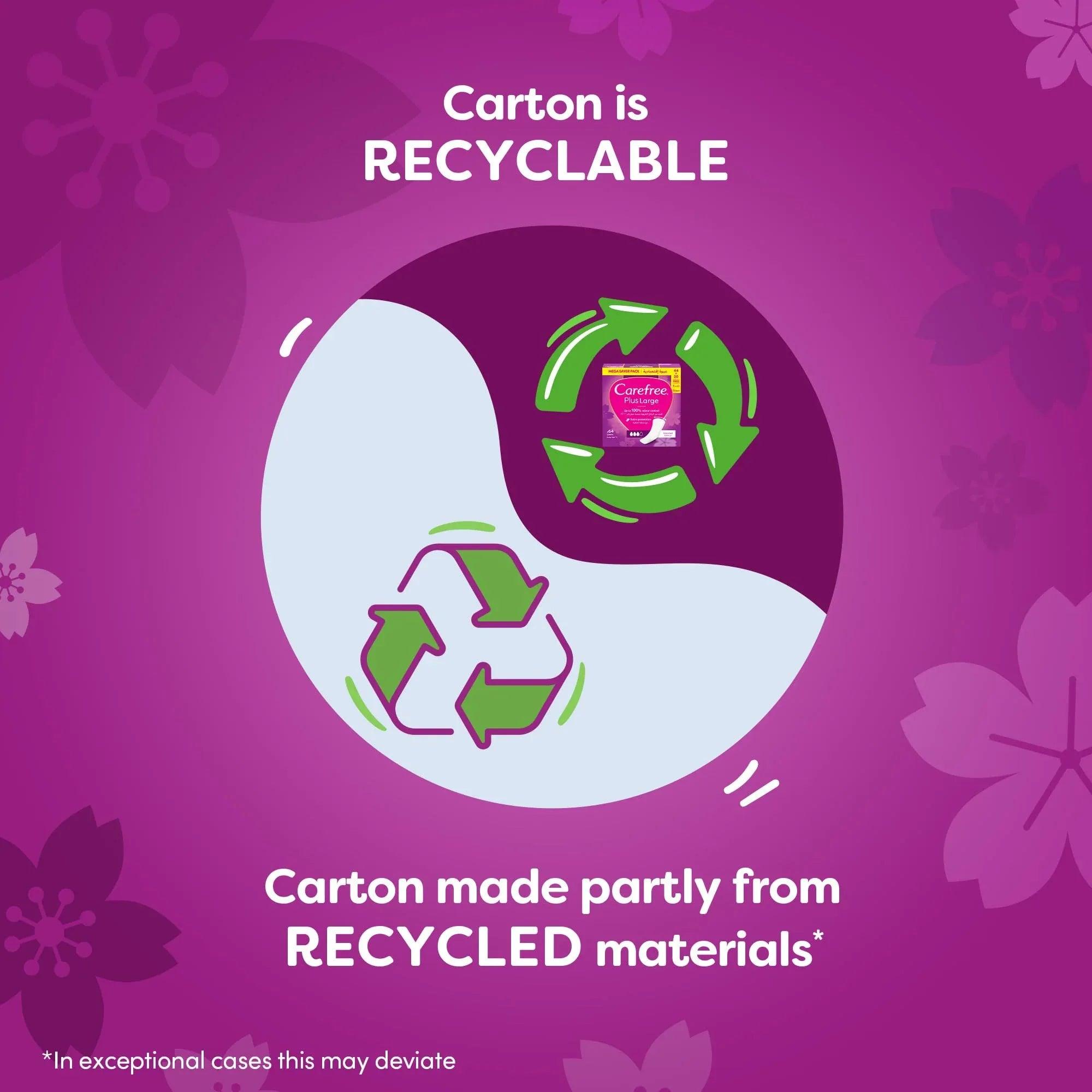 Recyclable carton for panty liners pack