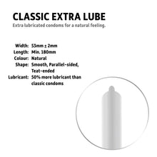 Classic Extra Lube condom facts panel with condom shape icon