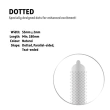 Dotted condom product label with size specs: width 53mm, length min 180mm
