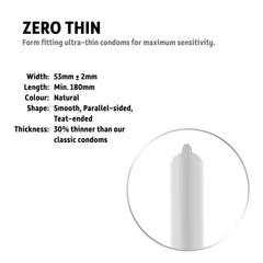 Carex Zero Thin condom diagram with specifications and ultra thin condoms for sensitivity highlighted