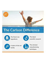 Brand infographic card with icons for ingredients, research, facility, manufacturing