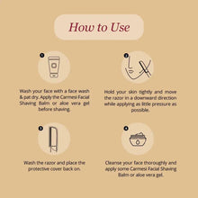 Facial razor with protective cover shown with simple use icons