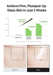 CELIMAX celimax noni ampoule UAE before and after graph showing increased glass skin in 2 weeks