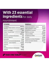 Women’s multivitamin facts panel showing vitamins and minerals