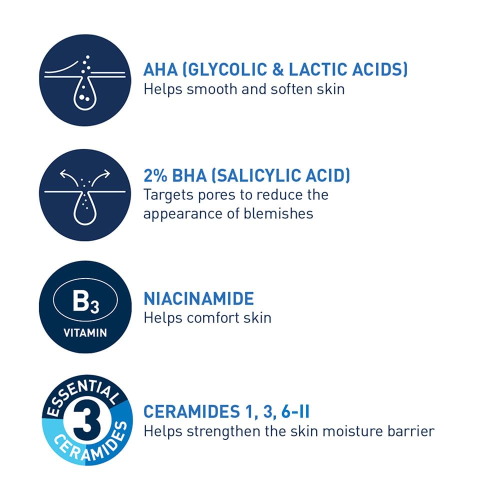 CeraVe blemish control gel formula with AHA, BHA, niacinamide, and essential ceramides for clearer skin