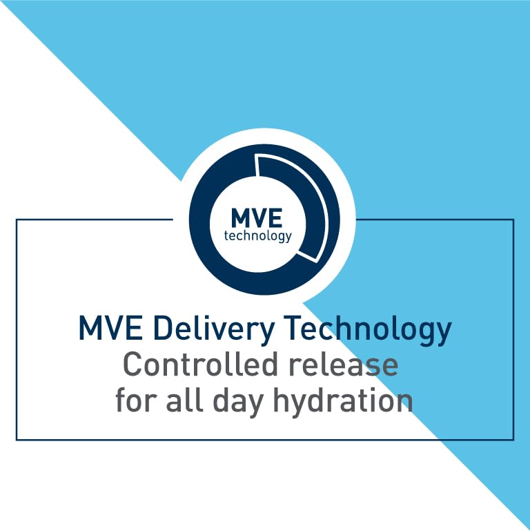 MVE Delivery Technology graphic for CeraVe salicylic acid face wash with controlled release for all day hydration
