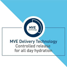 MVE Delivery Technology controlled release label for all day hydration