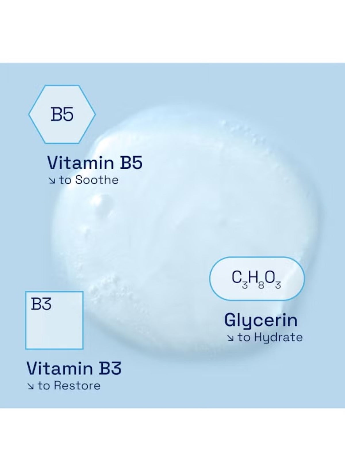 Cetaphil gentle skin cleanser for sensitive skin featuring Vitamin B5 and Glycerin for hydration