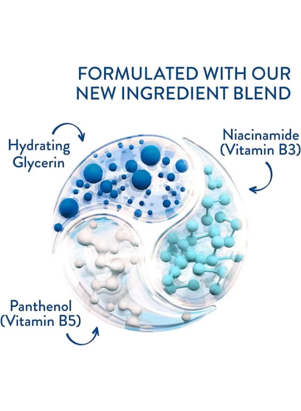 Cetaphil moisturizing cream ingredient blend featuring niacinamide, glycerin, and panthenol for hydration