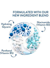 Moisturizing cream ingredient blend graphic with glycerin, niacinamide (B3), panthenol (B5)