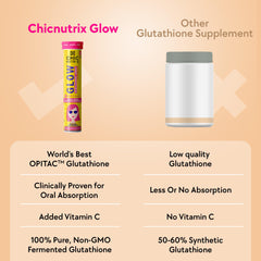 CHICNUTRIX Glow tube next to generic jar comparing glutathione purity vitamin C benefits skin glow effervescent tablets