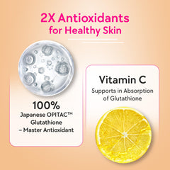 CHICNUTRIX skin glow effervescent tablets highlighting antioxidants glutathione and vitamin C with lemon image
