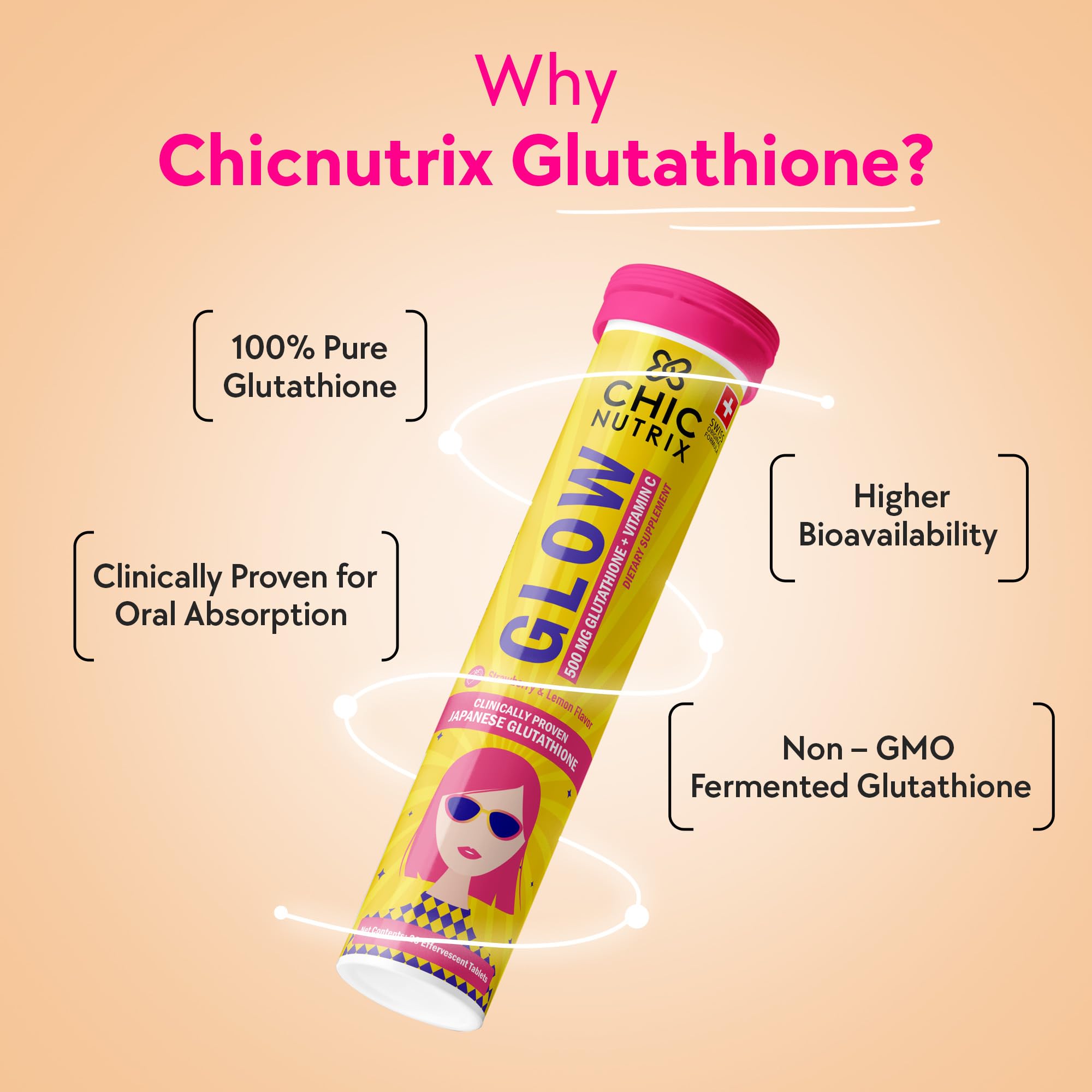CHICNUTRIX Glow tube of skin glow effervescent tablets with glutathione, pink cap and ingredient benefits