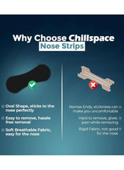 Chillspace athletic nasal strips extra strength demonstrating oval shape and easy removal benefits