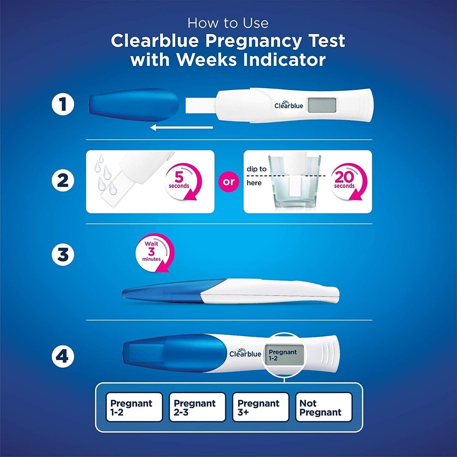 Clearblue digital pregnancy test UAE remove cap 5s urine stream or 20s dip wait 3 min for digital Pregnant 1 to 2 result