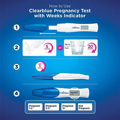 Clearblue digital pregnancy test UAE remove cap 5s urine stream or 20s dip wait 3 min for digital Pregnant 1 to 2 result