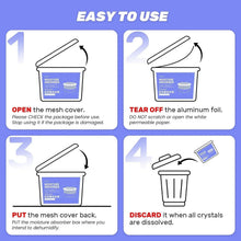 Moisture absorber box with mesh cover and foil-tear-open step instructions icons