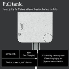 CMF Phone 2 Pro Global Version showing 5000 mAh battery 33W fast charging 50 percent charge in 20 minutes and two day battery life