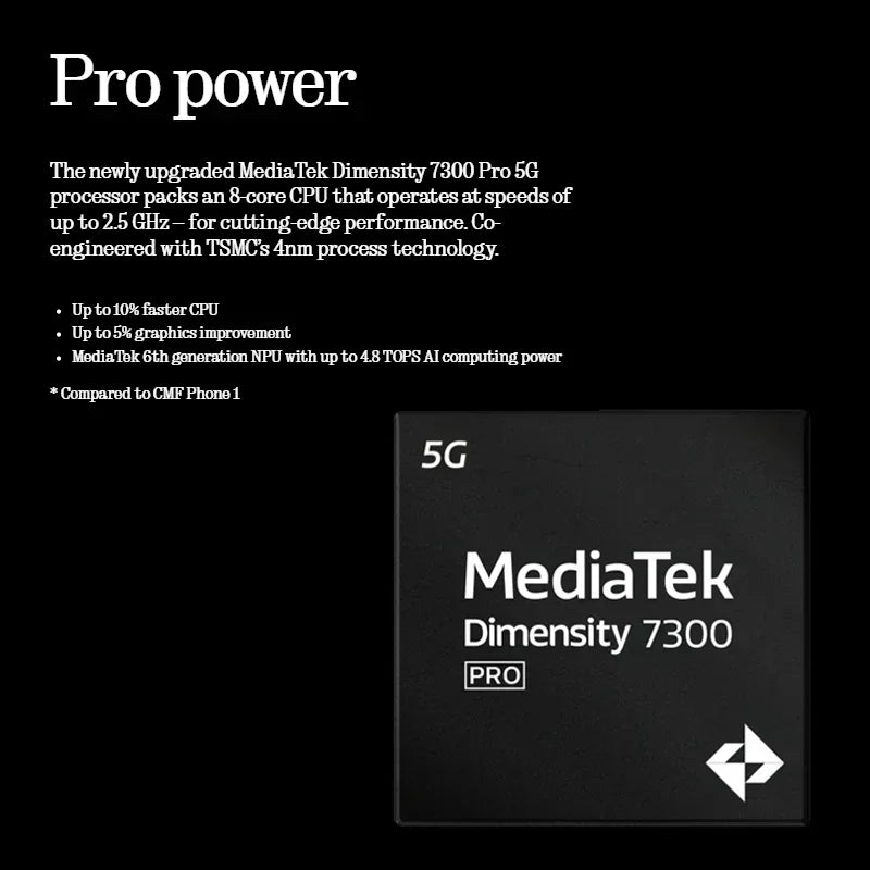 CMF Phone 2 Pro Global Version showing MediaTek Dimensity 7300 Pro 5G chip graphic and pro power text