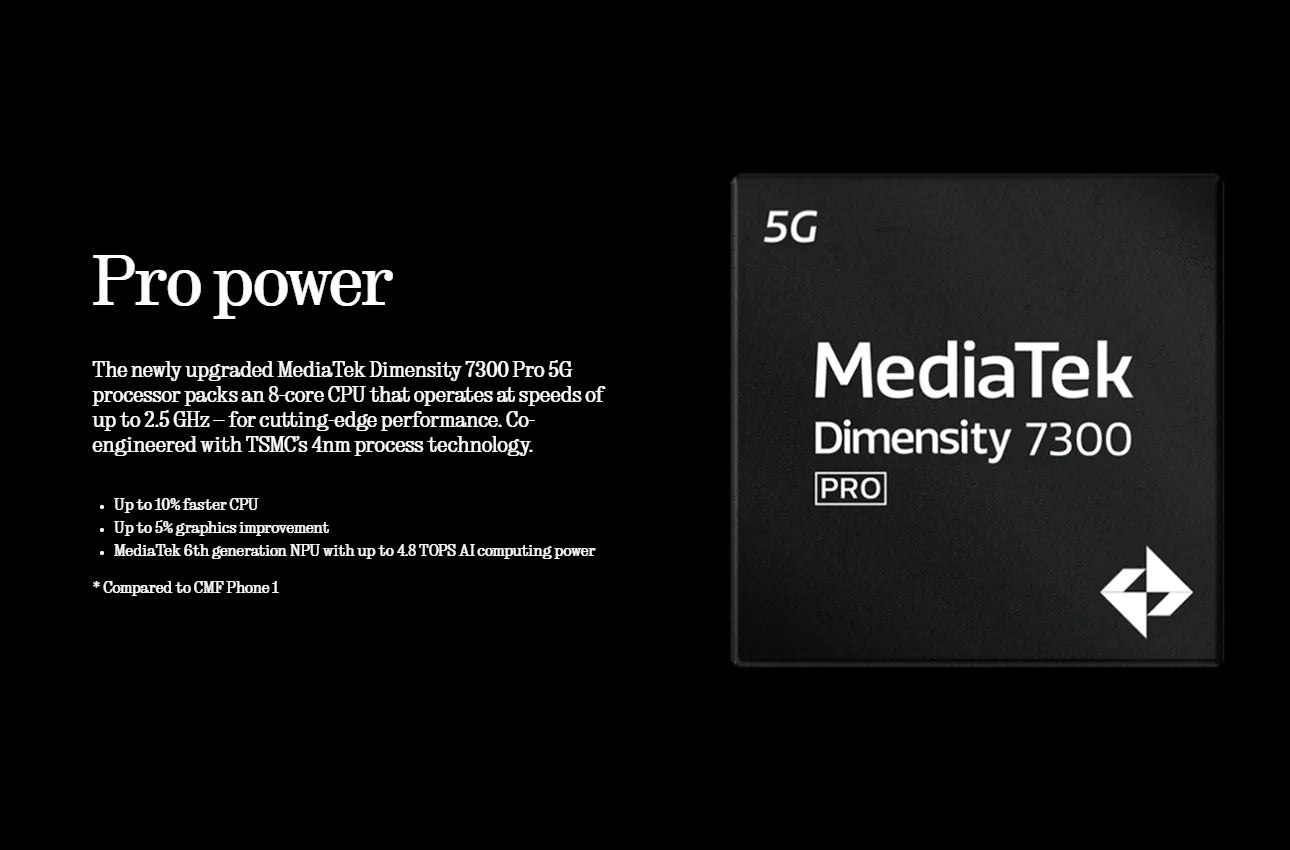 CMF Phone 2 Pro Global Version product image showing MediaTek Dimensity 7300 Pro chip with Pro power branding