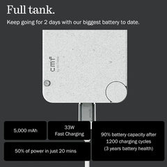 CMF Phone 2 Pro 5G Global Version battery graphic showing 5000 mAh 33W fast charging and 50 percent in 20 minutes