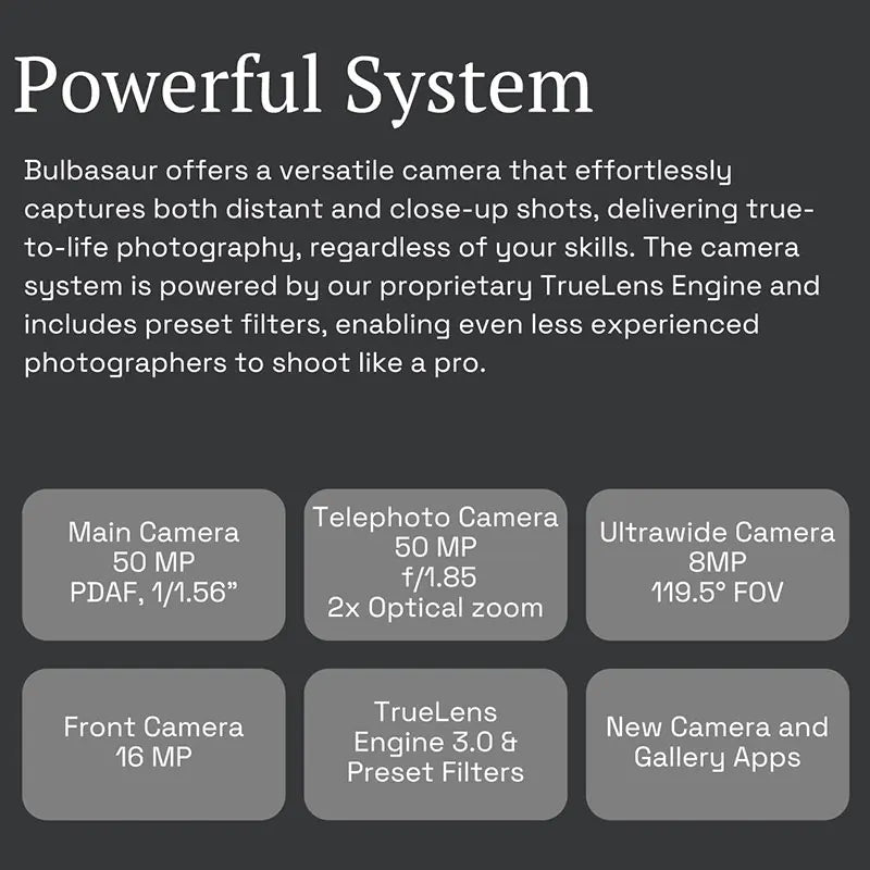 CMF Phone 2 Pro 5G Global Version camera infographic showing 50MP main 50MP telephoto 8MP ultrawide 16MP front