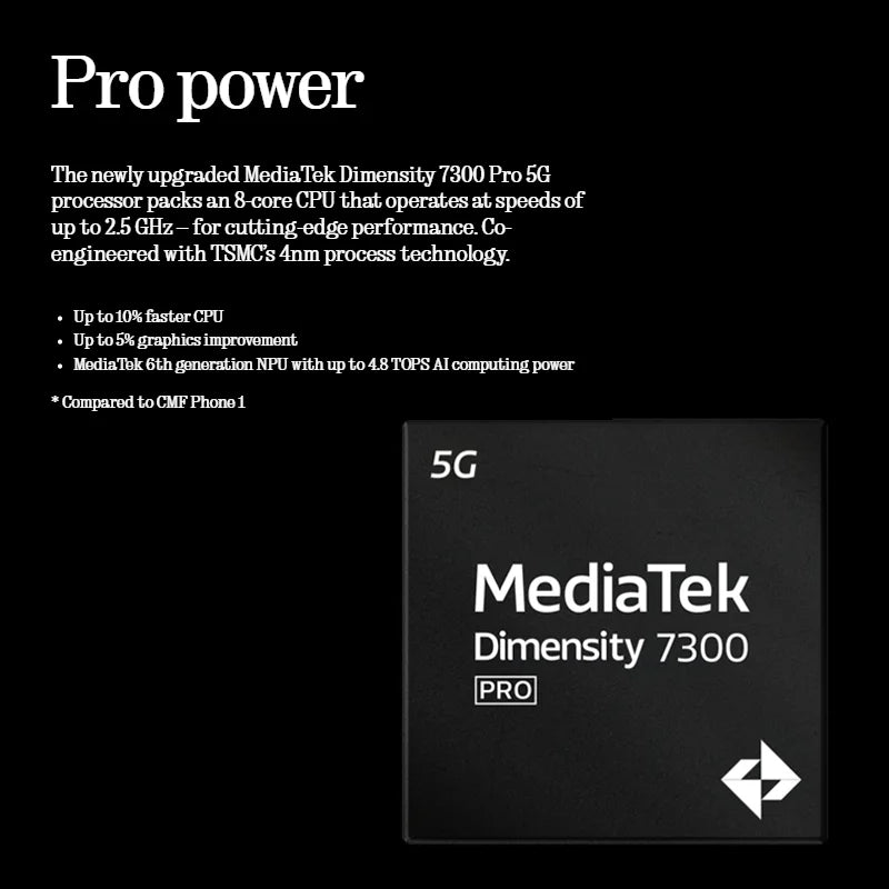CMF Phone 2 Pro 5G Global Version promotional image showing MediaTek Dimensity 7300 Pro 5G chip and pro power specs