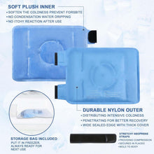 Double knee ice pack with two blue gel pads and black sealed covers