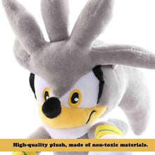 Gray Sonic-style plush close-up face with yellow muzzle and big yellow eyes