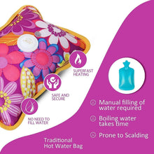 Floral electric heating pad with white controller dial, purple and pink fabric cover