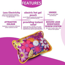 Floral electric heating pad with yellow trim, shown with feature icons on purple graphic