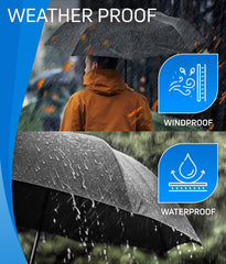 Rain-Mate compact travel umbrella shown in use during rain with windproof and waterproof features