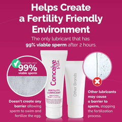 Conceive Plus fertility lubricant for conception tube with 99 percent viable sperm claim and comparison to other lubricants