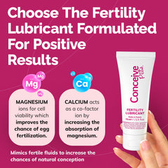 Conceive Plus tube held in hand on pink background with magnesium and calcium icons fertility lubricant for conception