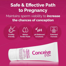 Fertility-friendly personal lubricant squeeze tube, side label visible