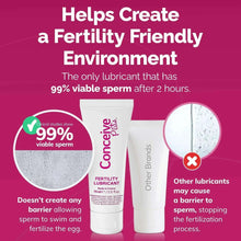 Fertility-friendly personal lubricant squeeze tube, front label visible