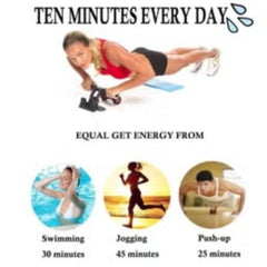 Huitich wheel roller used by woman for core fitness equipment for home with workout comparison