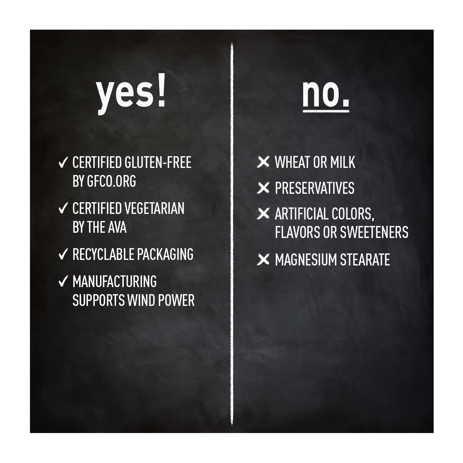 Chalkboard yes no list for country life hair growth supplement noting certified gluten free vegetarian no preservatives