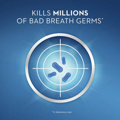 Crest 3D White toothpaste UAE graphic showing target aiming at bad breath germs on blue background