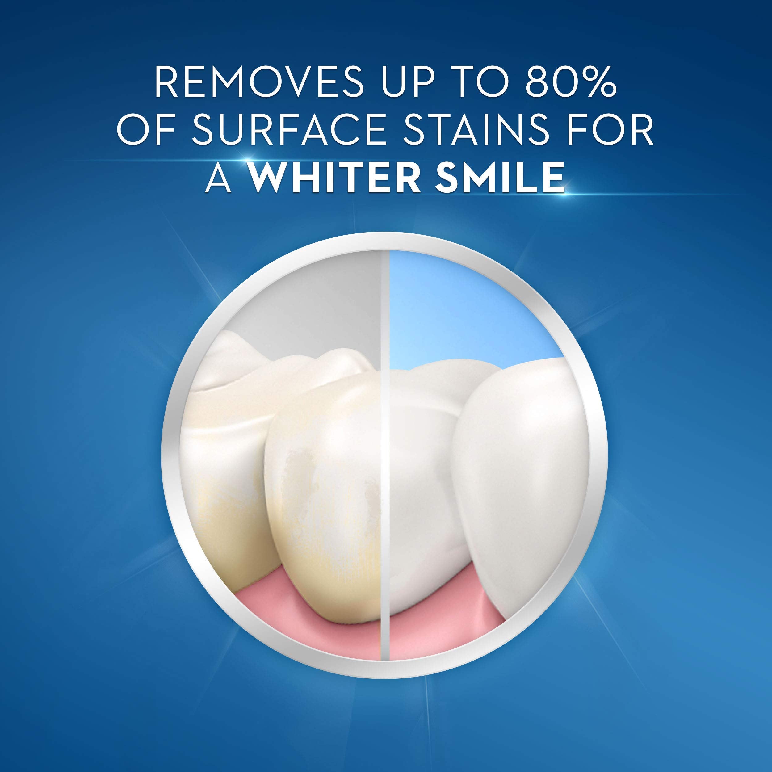 Crest 3D White toothpaste UAE ad showing split before and after teeth illustrating up to 80 percent surface stain removal